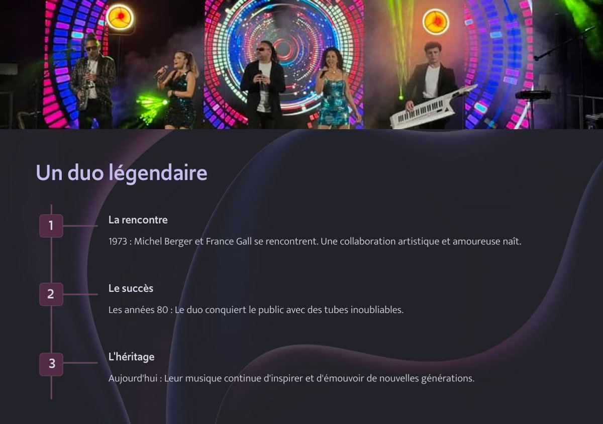 Le Tribute sur scène